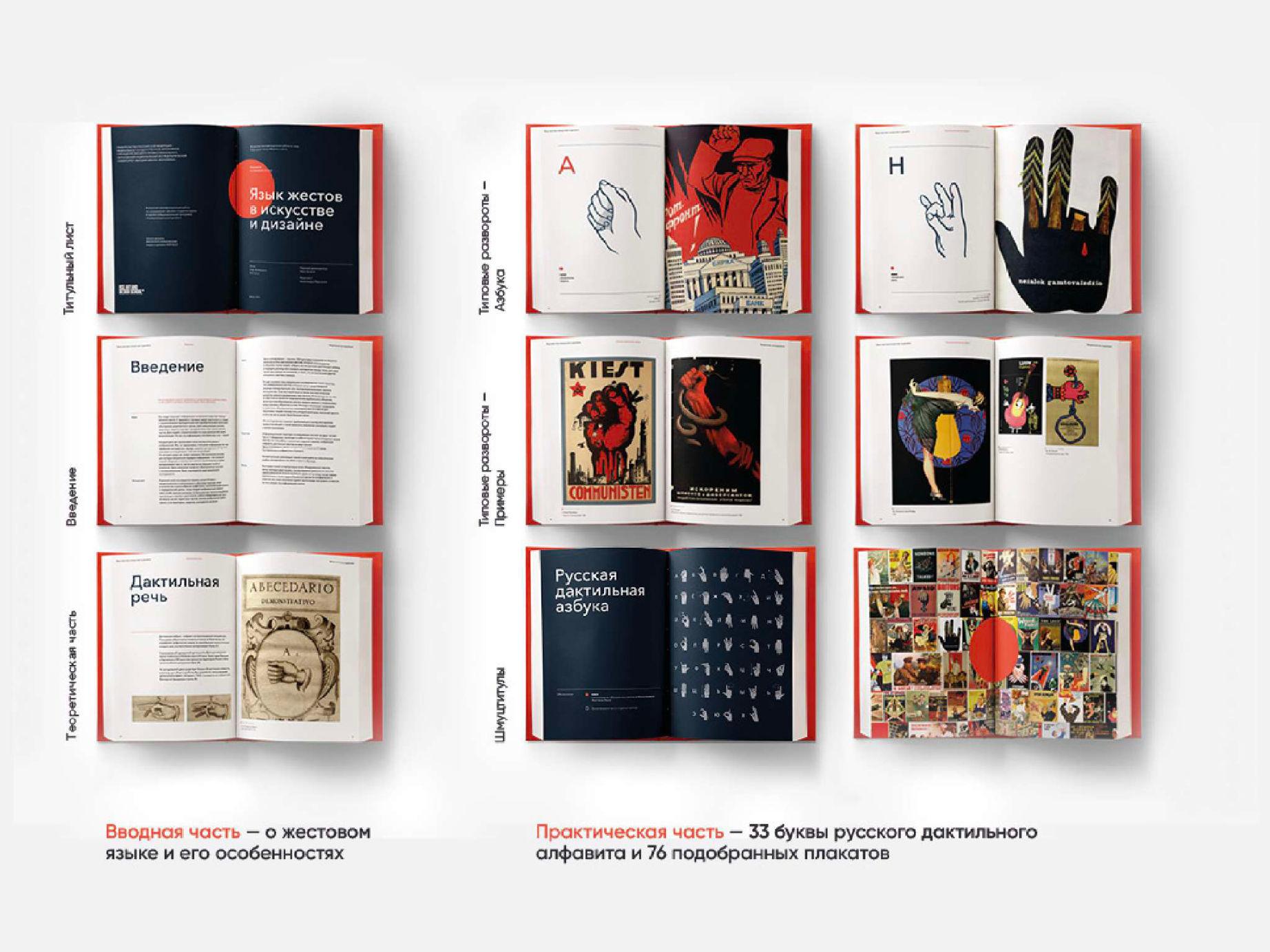 Sign Language in Art and Design, book, image 3